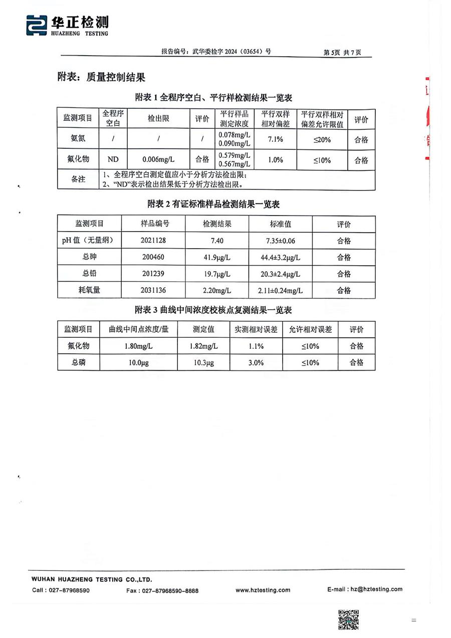 2024.4二季度地下水检测报告扫描_7.jpg