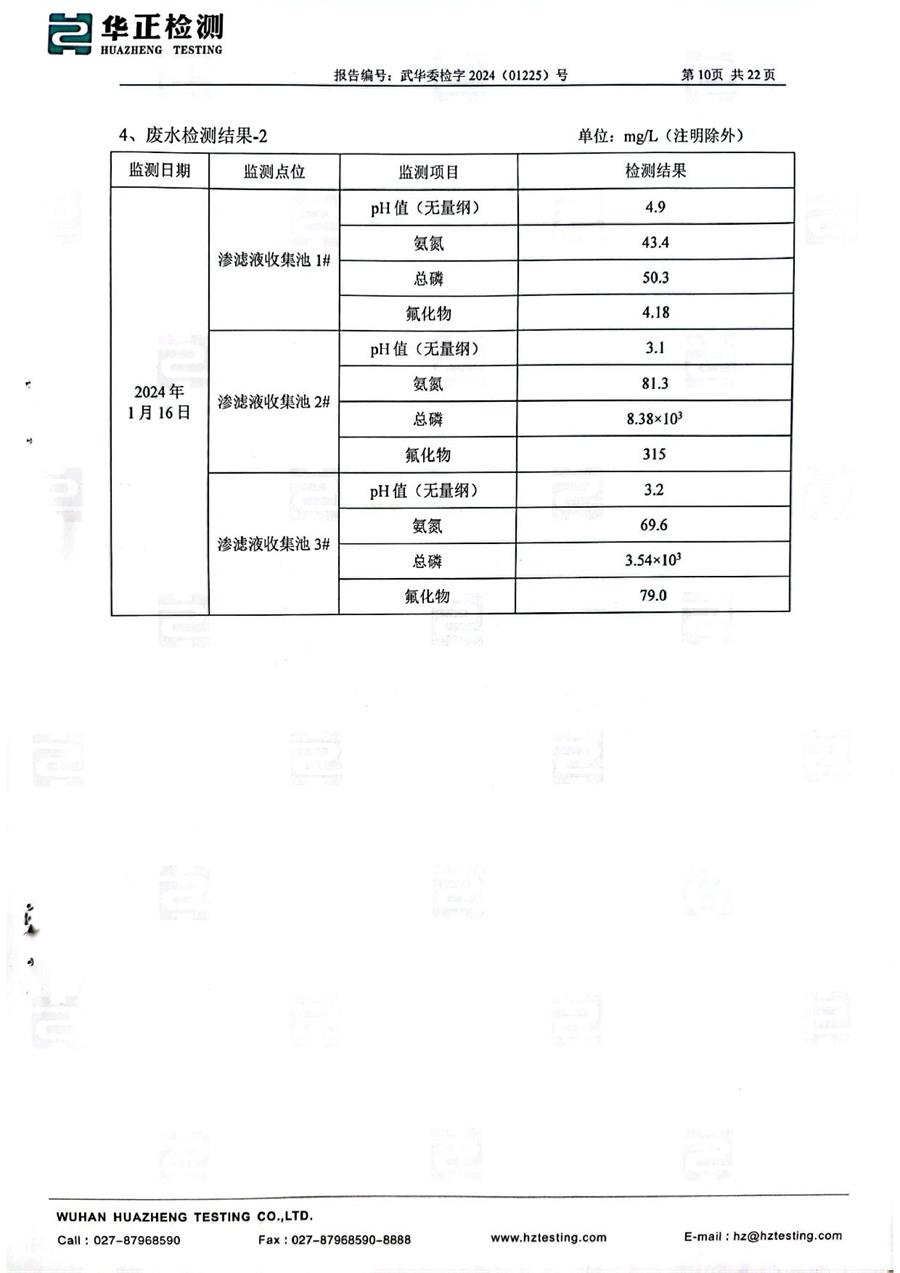 西部化工第一季度检测报告2024.2.19_12.jpg
