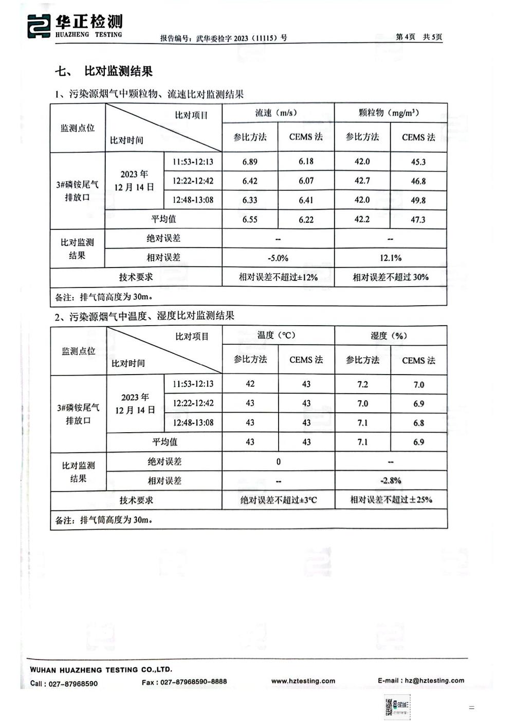 2023.12月磷铵颗粒物比对检测_6.jpg