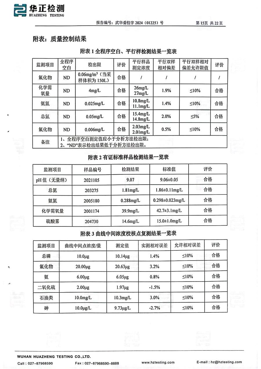 西部化工第一季度检测报告2024.2.19_17.jpg